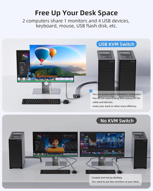 8K 60Hz HDMI 2.1 USB KVM Switch 1 Monitors 2 Computers 4K 120Hz USB Switcher HDMI KVM Switch 2 In 1 Out With Remote And 4 USB 2.0 Port 2 USB Cables And 1 Desktop Controller For Work Or Entertainment