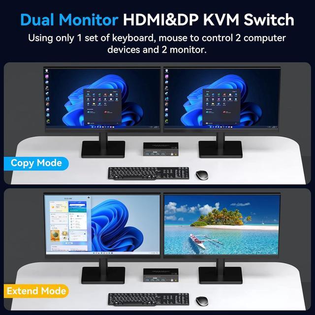 8K 60Hz HDMI+Displayport KVM Switch 2 Monitors 2 Computers USB 3.0 KVM Swticher Dual Monitor 2 Port For 2 PC Share Multi Monitor And 4 USB Devices Wired Controller DC Adapter 2 USB Cables Included