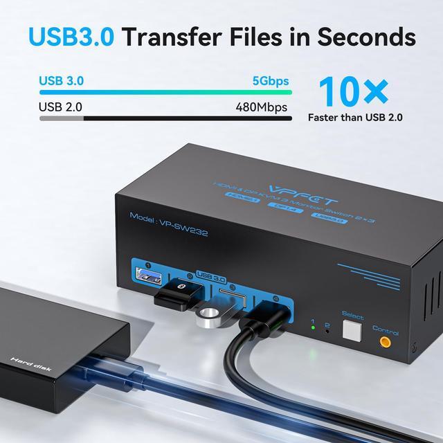8K 60Hz HDMI Displayport KVM Switch 3 Monitors 2 Computers 4K 120Hz Triple Monitor KVM Switches For 2 PC Share 4 USB 3.0 Ports Support Extended & Copy Mode Desktop Controller 12V Adapter Included