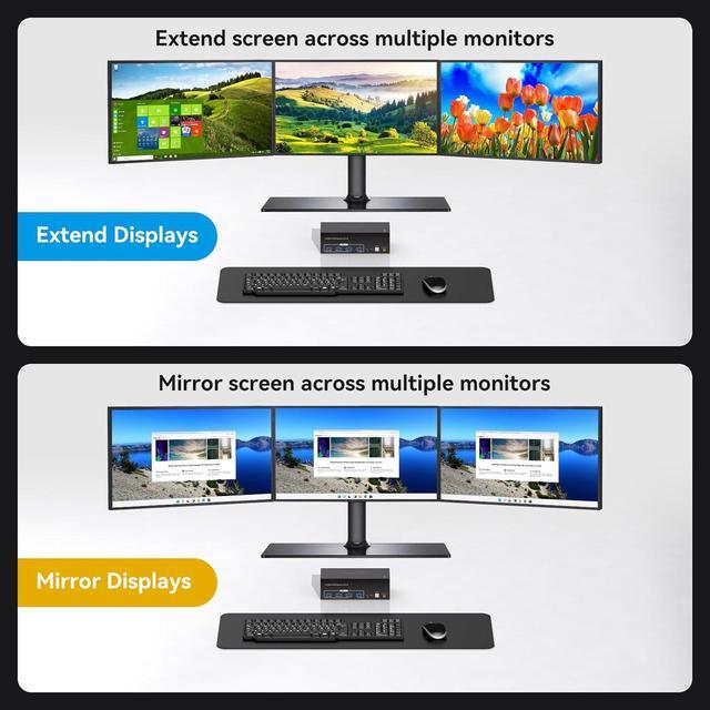 8K 60Hz HDMI Triple Monitor Kvm Switch 3 Monitors 2 Computers 4K 120Hz USB 3.0 Extended Display KVM Switcher With 4 USB Ports Wired Controller 12V DC Adapter And USB Cables Included