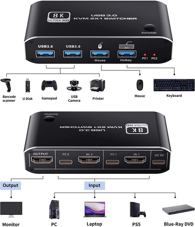 8K 60Hz HDMI2.1 KVM Switch 2 In 1 Out 2 Port HDMI 2.1 USB KVM Switch For 2PC Shares 1 Set Mouse Keyboard And Monitor Support 8K 60Hz 4K 120Hz Hotkey 4x USB 3.0 Port HDMI2.1 In/Out Port