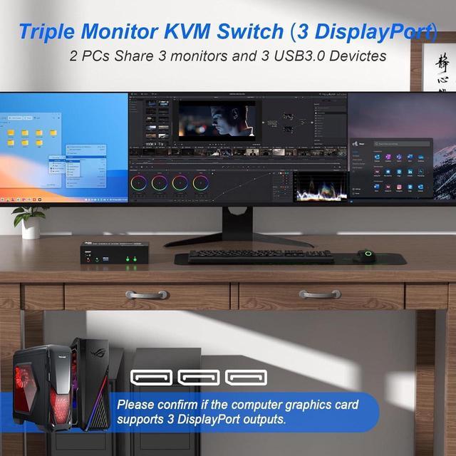 8K 60Hz KVM Switch 3 Monitors 2 Computers 4K 144Hz DP 1.4 8K Displayport Triple Monitor KVM Switch For 2 Computer Share 3 Monitor Audio Mic Port And 3 USB3.0 Devices Wired Remote 5V Adapter