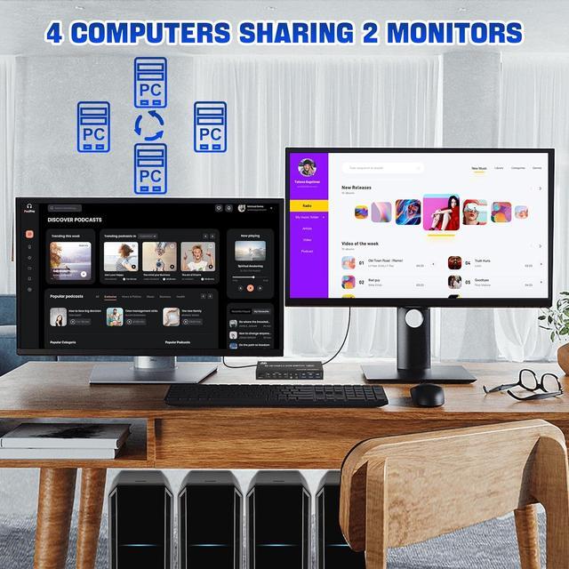 8K 60Hz USB 3.0 Displayport KVM Switch 2 Monitors 4 Computers Dual Monitor KVM Switch 4 In 2 Out With Audio Output And 3 USB 3.0 Ports 4 Port Dual Monitor Displayport KVM Switch For 4 Computers