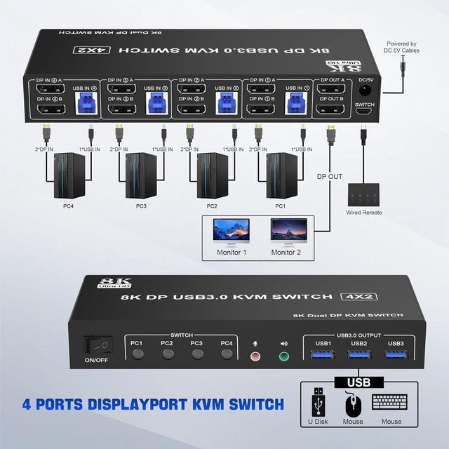 8K 60Hz USB 3.0 Displayport KVM Switch 2 Monitors 4 Computers Dual Monitor Displayport KVM Switch 4 In 2 Out With Audio Output And 3 USB 3.0 Ports 4 Port 8K DP Monitor Switch For 4 PCs 2 Monitors