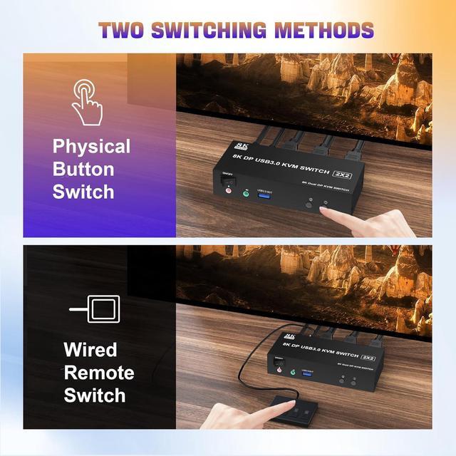 8K 60Hz USB 3.0 Displayport KVM Switch 2 Monitors 2 Computers DP 1.4 Dual Monitor KVM Switch With Audio Microphone Output And 3 USB 3.0 Ports Wired Remote And 2 USB Cables Included