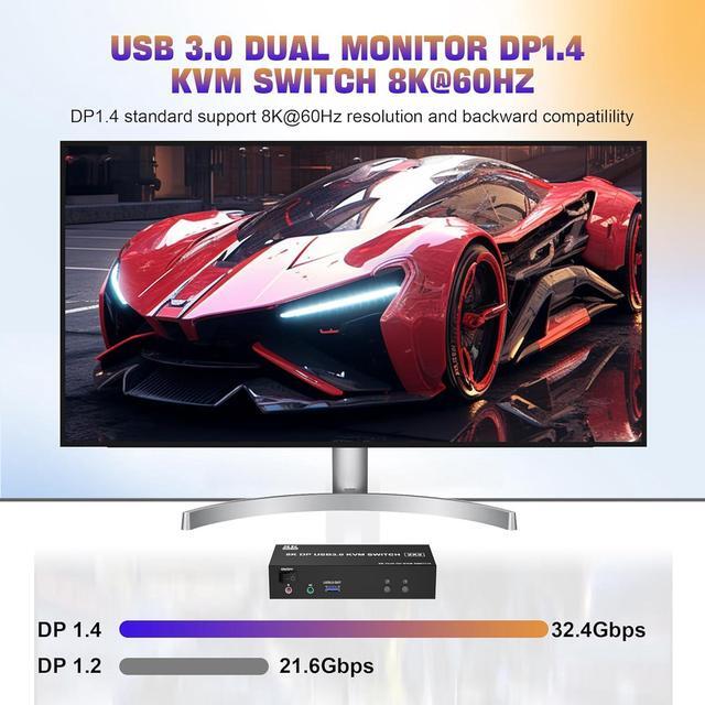 8K 60Hz USB 3.0 Displayport KVM Switch 2 Monitors 2 Computers DP 1.4 Dual Monitor KVM Switch With Audio Microphone Output And 3 USB 3.0 Ports Wired Remote And 2 USB Cables Included