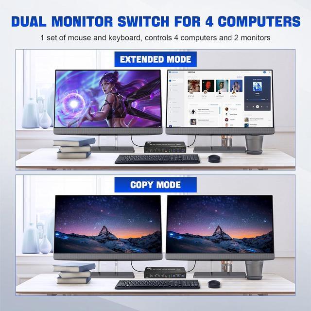 8K 60Hz USB 3.0 Displayport KVM Switch 2 Monitors 4 Computers Dual Monitor KVM Switch 4 In 2 Out With Audio Output And 3 USB 3.0 Ports 4 Port Dual Monitor Displayport KVM Switch For 4 Computers