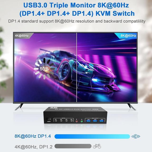 8K 60Hz USB 3.0 Displayport KVM Switch 3 Monitors 4 Computer DP1.4 Triple Monitor KVM Switch With Audio Microphone Output And 3 USB 3.0 Port KVM Triple Monitor Keyboard Mouse Switcher For 4PCs