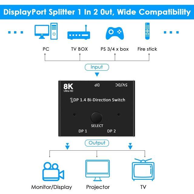 8K Displayport 1.4 Switch Displayport Bi-direction DP Splitter Switcher Displayport 2X1 1X2 KVM Adapter G-sync 8K 30Hz 4K 120Hz