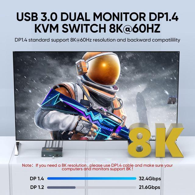 8K Displayport KVM Switch 2 Monitors 2 Computers 4K 144Hz USB3.0 Dual Monitor Switch For 2 Computers Share Keyboard&Mouse With USB3.0 Port 8K 60HZ DP1.4 EDID Adaptive
