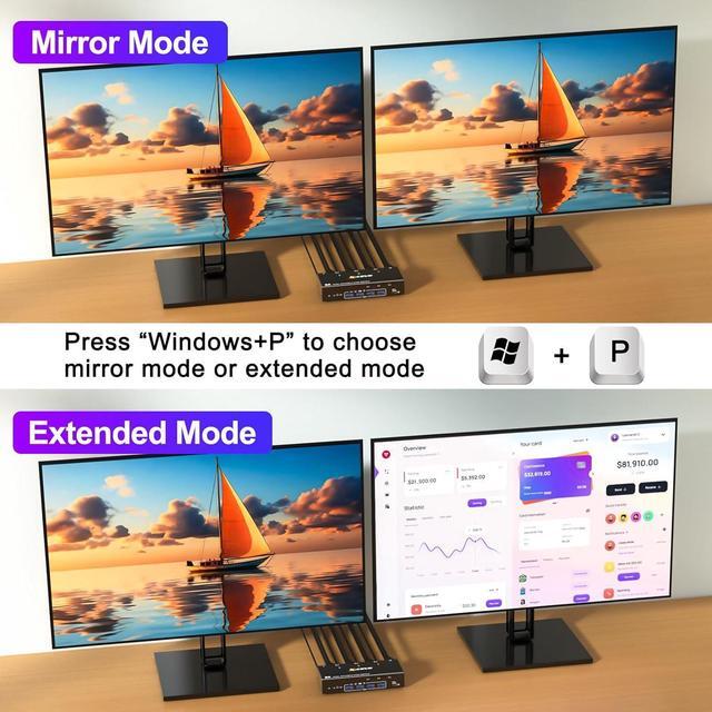 8K DisplayPort KVM Switch 3 PC 2 Monitors 8K 30Hz 4K 144Hz Dual Monitor Displayport KVM Switch With DisplayPort 1.4 And 4 USB 3.0 Ports For 2 PC/Laptops With DP + USB Cable And Desktop Controller