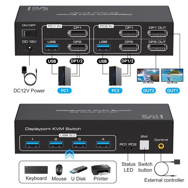 8K Displayport KVM Switch Dual Monitor 4K 120Hz USB 3.0 KVM Switches For 2 Computers Share 2 Monitors And 4 USB Devices 12V/1A DC Adapter Wired Extension Button And 2 USB 3.0 Cables Included