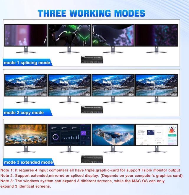 8K Displayport USB 3.0 KVM Switch 3 Monitors 4 Computers DP 1.4 Triple Monitor Displayport KVM Switch With Audio Microphone Output And 3 USB3.0 Ports 8K DP KVM Triple Monitor Keyboard Mouse Switcher