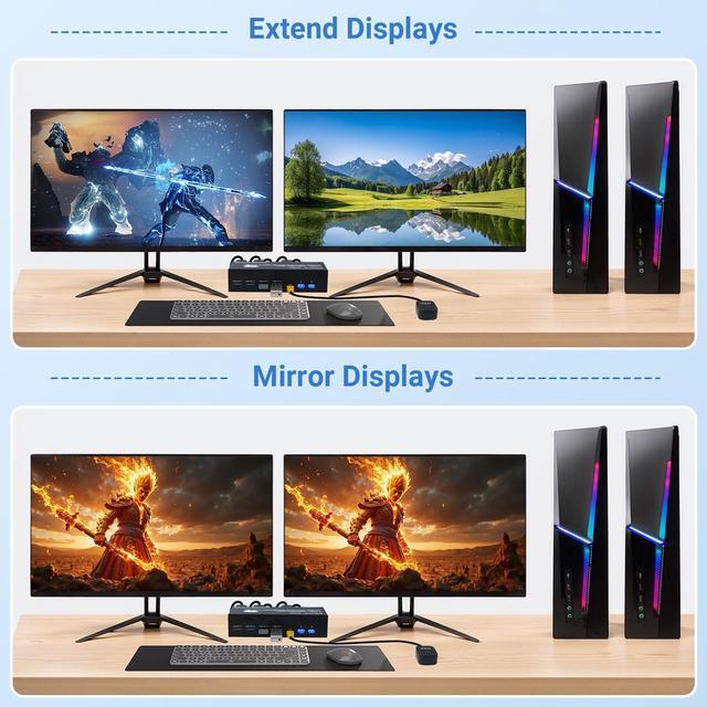 8K DP KVM Switch 2 PC 2 Monitor Dual Monitor KVM With 4 DP And 2 USB Cables 4K 120Hz 8K 60Hz Displayport 1.4 And USB 3.0