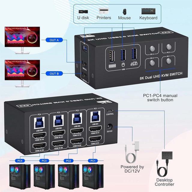 8K Dual Monitor KVM Switch 4 Computer 2 Monitors HDMI KVM Switches With 3 USB 3.0 Ports Remote And Power Adapter Support Copy And Extend Mode Compatible With Windows/Vista/XP/Mac OS/Linu
