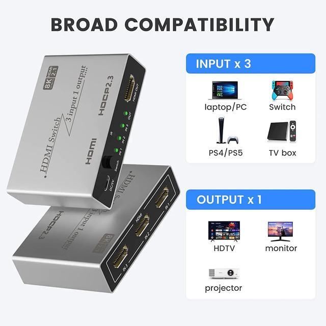 8K HDMI 2.1 Switch 3 In 1 Out 8K 60Hz HDMI 2.1 Switch 2x1 3x1 Selector Box With IR Remote Support 48Gbps HDR HDCP2.3 For PS5 TV(8K 2X1 Switch)