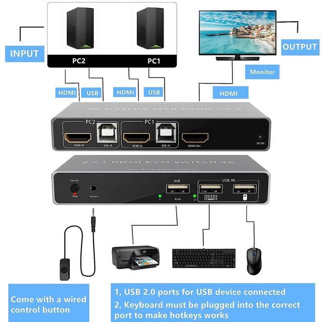 8K HDMI KVM Switch 2 In 1 Out 8K 60Hz HDMI USB KVM Switcher Selector 2x1 Support 2 PC Share Mouse Keyboard Monitor For PC Laptop