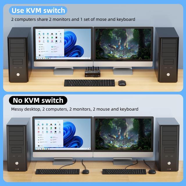 8K HDMI KVM Switch 2 Monitors 2 Computers Dual Monitor Support 8K 60Hz 4K 120Hz Dual Monitor KVM Switch HDMI 2 Port And 4 USB3.0 Devices Wired Remote And 12V Power Adapter Included