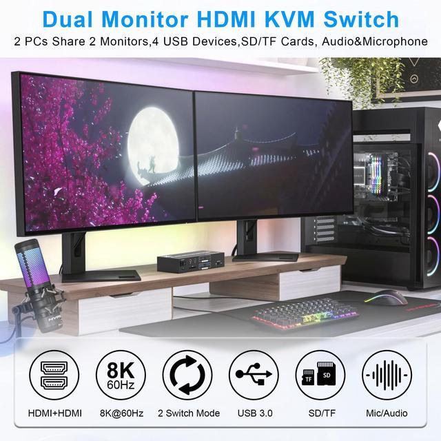 8K HDMI KVM Switch 2 Monitors 2 Computers Dual Monitor Support 8K 60Hz 4K 120Hz KVM Switcher For 2 Computers Share 2 Monitor 4 USB Devices Audio Microphone And SD TF Card DC 12V &Wired Controller
