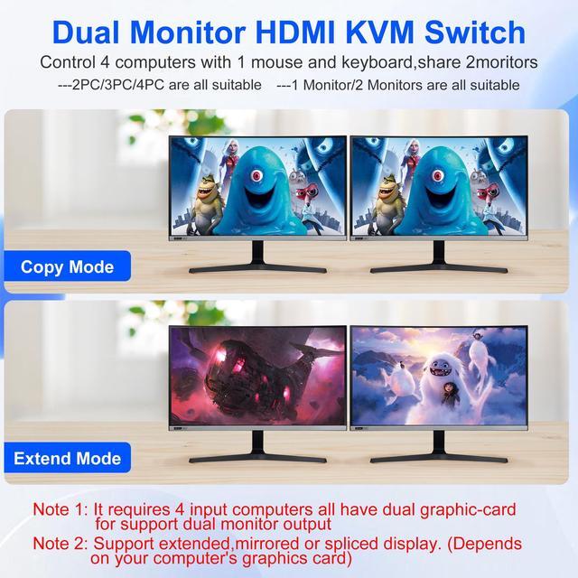 8K HDMI KVM Switch 2 Monitors 4 Computers Dual Monitor Support 8K 60Hz 4K 120Hz KVM Switcher PC Extended Display For 4 Port Share 4 USB Ports - 8K HDMI Monitor Switch For 4 PCs
