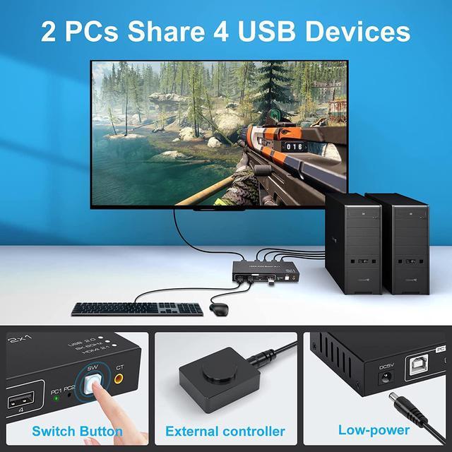 8K HDMI KVM Switch 2 Port 8K 60Hz 2 In 1 Out HDMI KVM Switch 4 Port USB 2.0 For 2 Computers 1 Monitor Share Keyboard Mouse Printer Support Wire-Desktop Controller Including 2 USB 2.0 Cable