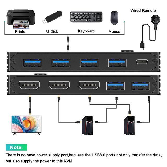 8K HDMI KVM Switch 2 Ports USB 3.0 HDMI2.1 KVM Switcher Box Support 7680x4320 8K 60Hz 3840x2160 4K 120Hz Resolution For 2 Computers Share Mouse Keyboard And Monitor