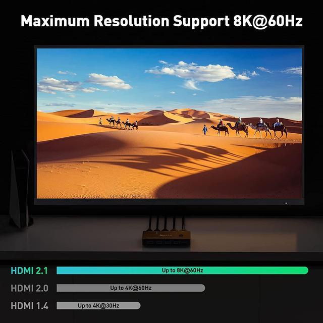 8K HDMI KVM Switch 2 Ports USB 3.0 HDMI2.1 KVM Switcher Box Support 7680x4320 8K 60Hz 3840x2160 4K 120Hz Resolution For 2 Computers Share Mouse Keyboard And Monitor