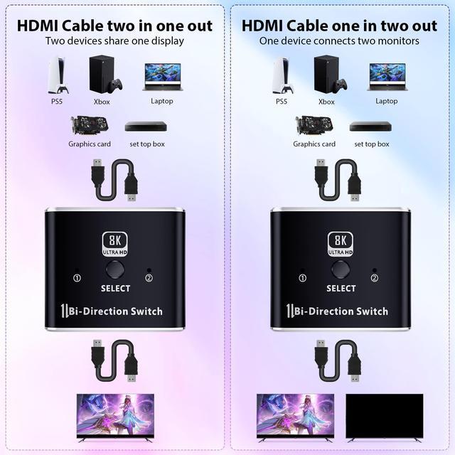 8K HDMI Switch Vszerda Bidirectional HDMI Switch 2 In 1out /1 In 2 Out Support 4K 120Hz 8K 60Hz For PS5/4/3 Nintendo Switch Xbox Hdmi TV