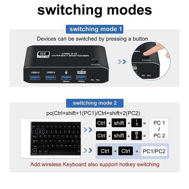 8K HDMI2.1 KVM Switch 2 In 1 Out HDMI-compatible 8K 60Hz 4K 120Hz 2 Port HD USB 3.0 KVM Switcher Box USB For Shared Monitor Keyboard And Mouse Printer PC
