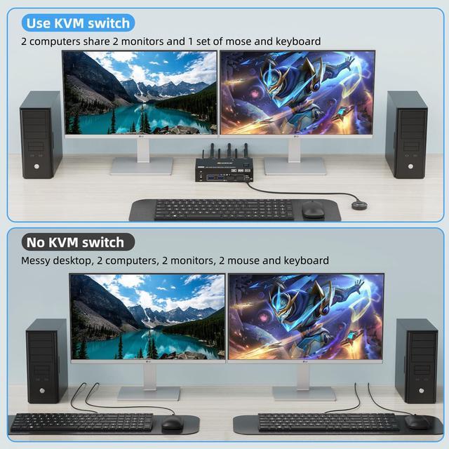 8K KVM Switch 2 Monitors 2 Computers Displayport HDMI Dual Monitor USB 3.0 DP KVM Switcher Supports 8K 60Hz For 2 Computers Share Keyboard Mouse And Monitor