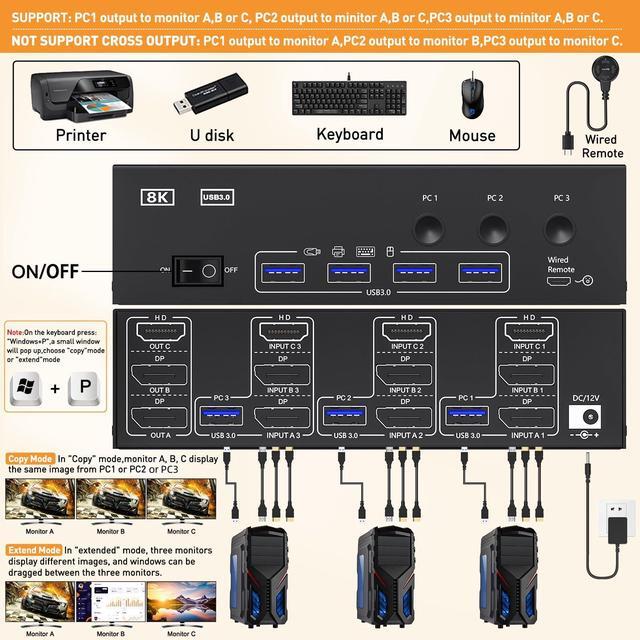 8K KVM Switch 3 Monitors 3 Computers HDMI + DisplayPort KCEVE USB 3.0 DP KVM Switcher 8K 30Hz/4k 144Hz Triple Monitor DP KVM For 3 PC Share 3 Display And 4 USB 3.0 Devices