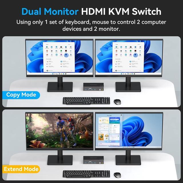 8K KVM Switch HDMI 2 Monitors 2 Computers Support 8K 60Hz 4K 120Hz KVM Switcher PC Display Share 2 Monitors And 4 USB 3.0 Support Copy And Extend Mode Includes Desktop Control And Power Adapte