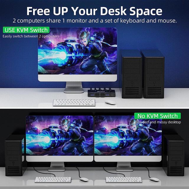 8K USB 3.0 KVM Switch HDMI 2 Port 8K 60Hz 4K 120Hz HD-MI2.1 KVM Switch For 2 Computers Share 1 Monitor And 4 USB 3.0 Devices HDCP 2.3 HDR 10 With Wired Remote And 2 USB 3.0 Cable