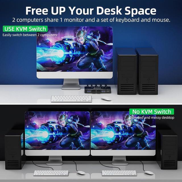 8K USB 3.0 KVM Switch HDMI 2 Port 8K 60Hz 4K 120Hz Camgeet HDMI 2.1 KVM Switch For 2 Computers Share 1 Monitor And 4 USB 3.0 Devices HDCP 2.3 HDR 10 With Wired Remote And 2 USB3.0 Cable