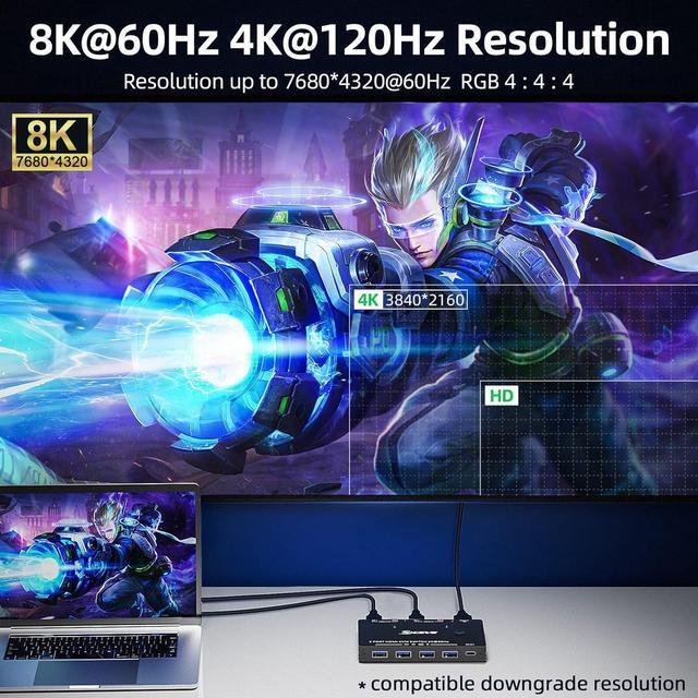 8K USB 3.0 KVM Switch HDMI 2 Port 8K 60Hz 4K 120Hz Camgeet HDMI 2.1 KVM Switch For 2 Computers Share 1 Monitor And 4 USB 3.0 Devices HDCP 2.3 HDR 10 With Wired Remote And 2 USB3.0 Cable