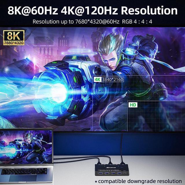 8K USB 3.0 KVM Switch HDMI 2 Port 8K 60Hz 4K 120Hz HD-MI2.1 KVM Switch For 2 Computers Share 1 Monitor And 4 USB 3.0 Devices HDCP 2.3 HDR 10 With Wired Remote And 2 USB 3.0 Cable