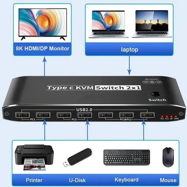 8K USB C KVM Swith 2 in 1 Out Type C to Displayport or HDMI KVM Switch for 2 Computers Share 1 Monitor with 7 USB2.0 Devies with PD Charging/3.5mm audio/RJ45 Network Compatible with Thinderbolt 3/4