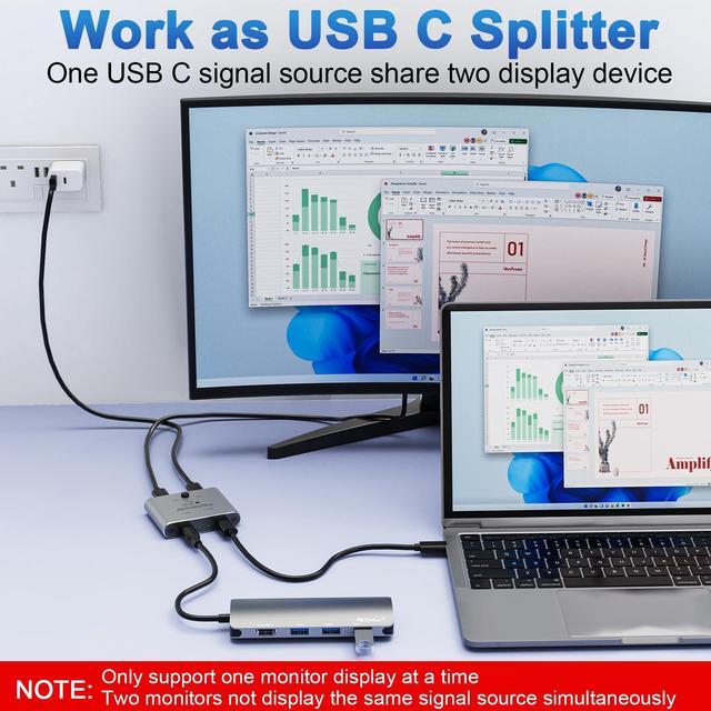8K USB C Switch Bi-Directional USB-C KVM Switcher Supports 8K 60Hz/4K 144Hz Video 100W Power Delivery And 10Gbps Data Transfer With Power Cable