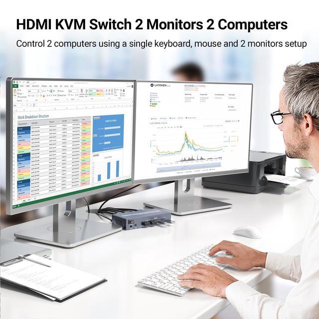 8K60Hz 4K120Hz HDMI KVM Switch 2 Monitors 2 Computers USB 3.0 Dual Monitor HDMI KVM Switch 2 Port HDMI KVM Switch For Controlling 2 PC With 1 Set Of Keyboard Mouse And 2 Monitors