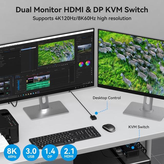 8K60Hz HDMI+DP KVM Switch 2 Monitors 2 Computers With 8K DisplayPort Cable 1.4 DP To DP Male-to-male Gold-plated Cable 3.3 Ft. (8K60Hz 4K144Hz) For 2 Computers Sharing 2 Monitors And 1 Set Of Keyboa