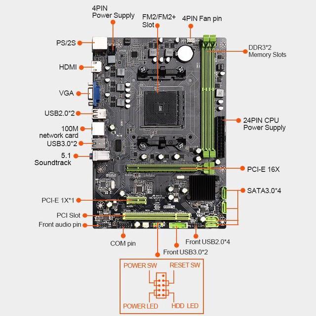 A88 Motherboard FM2 Dual Channels Support DDR3 Extreme Gaming Performance Support A-M-D A Series Processor