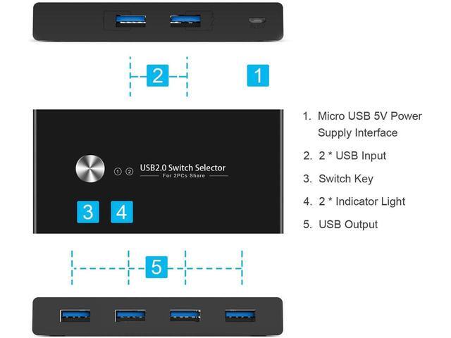 Aigrous USB Switch Selector 2 Computers Sharing 4 USB Devices USB 2.0 Peripheral Switcher Box Hub KVM Switcher Box For Mouse Keyboard Scanner Printer PCs With One-Button Swapping