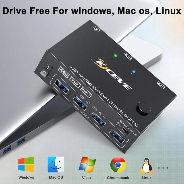 AomUSB 3.0 HDMI KVM Switch 2 Monitors 2 Computers 4K 60Hz 2K 144Hz EDID Emulator Camgeet Dual Monitor KVM Switch For 2 Computers Share 2 Displays And 4 USB 3.0 Ports Wired Remote And Cables Included