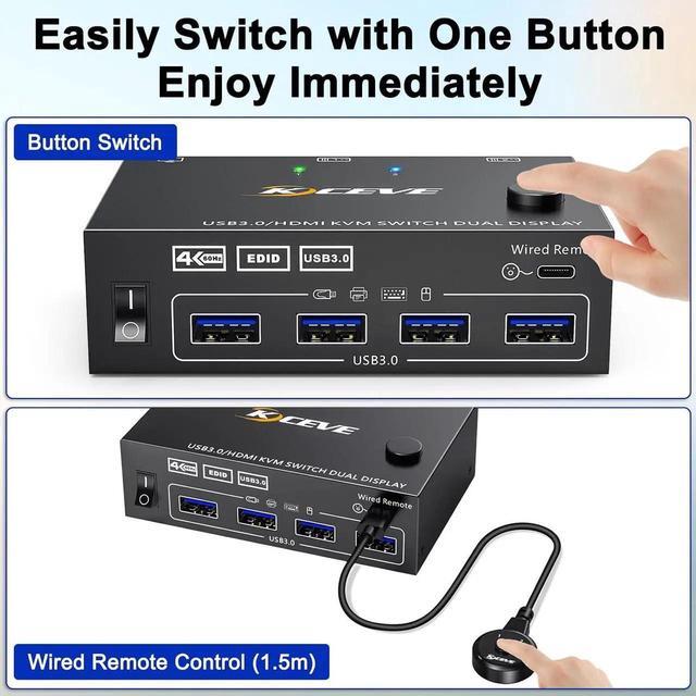 AomUSB 3.0 HDMI KVM Switch 2 Monitors 2 Computers 4K 60Hz 2K 144Hz EDID Emulator Camgeet Dual Monitor KVM Switch For 2 Computers Share 2 Displays And 4 USB 3.0 Ports Wired Remote And Cables Included