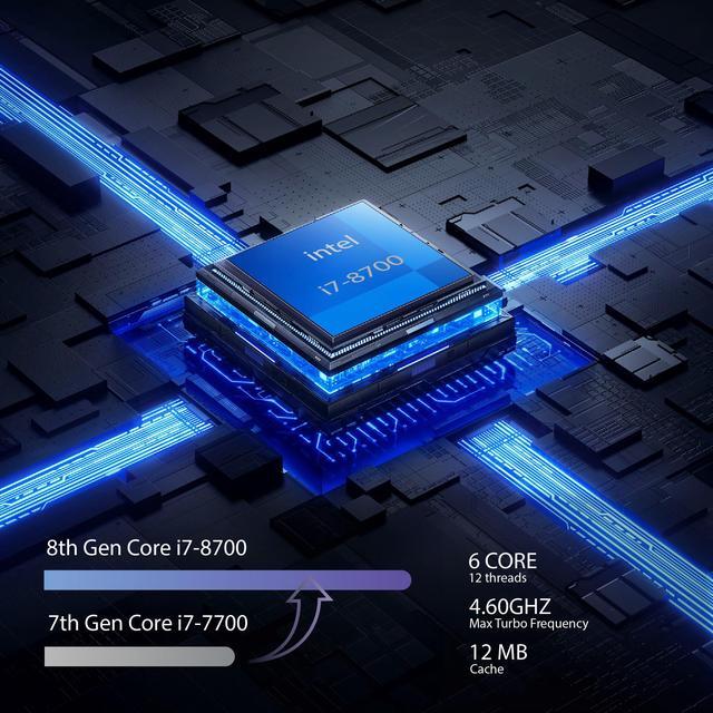 AQVIN ZForce Gaming PC - Windows 11 Pro Desktop Tower Computer NVIDIA GeForce RTX 4060 8GB Card Intel Hexa-Core I7 Up To 4.60 GHz 32GB DDR4 RAM 1TB NVMe SSD Built-in WiFi - 1 Year Warranty