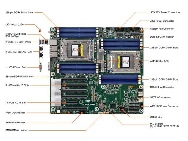 AsRock Rack ROME2D16-2T EEB Server Motherboard Dual Socket AMD SP3 (LGA4094) EPYC 7002 Series Dual 10G