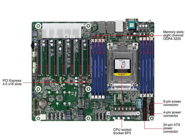 Asrock Rack ROMED8-2T Server Motherboard AMD EPYC 7003 (with AMD 3D V-Cache Technology)/7002 Series Processors SP3 (LGA 4094) Dual 10GbE