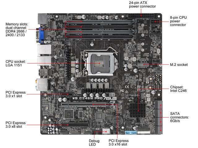 ASUS WS C246M PRO UATX Server Motherboard LGA 1151 Intel C246 Chipset