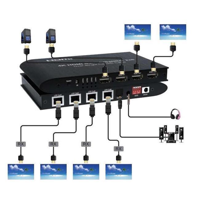 (AU Plug)(1 Pcs 2x6)4K 30Hz 100M 2x6 HDMI Extender Switch Splitter 2 In 6 Out HDMI Switch Extender With 2 Loop Out + 4 Channel UTP Ethernet CAT6 Out