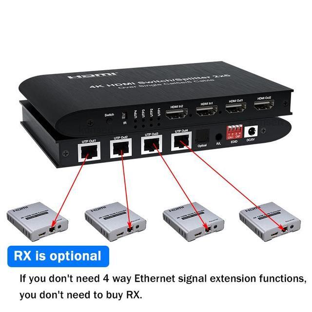 (AU Plug)(1 Pcs 2x6)4K 30Hz 100M 2x6 HDMI Extender Switch Splitter 2 In 6 Out HDMI Switch Extender With 2 Loop Out + 4 Channel UTP Ethernet CAT6 Out